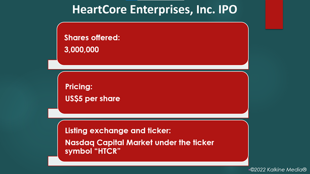Pricing and other details of HeartCore Enterprises IPO&nbsp;