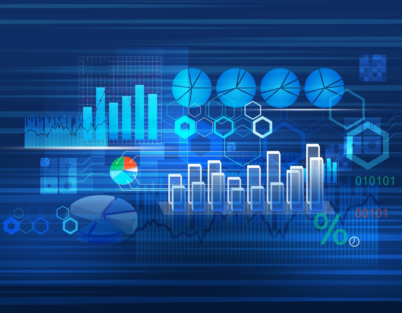 Growth charts and trends