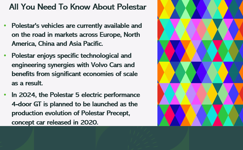 Polestar stock