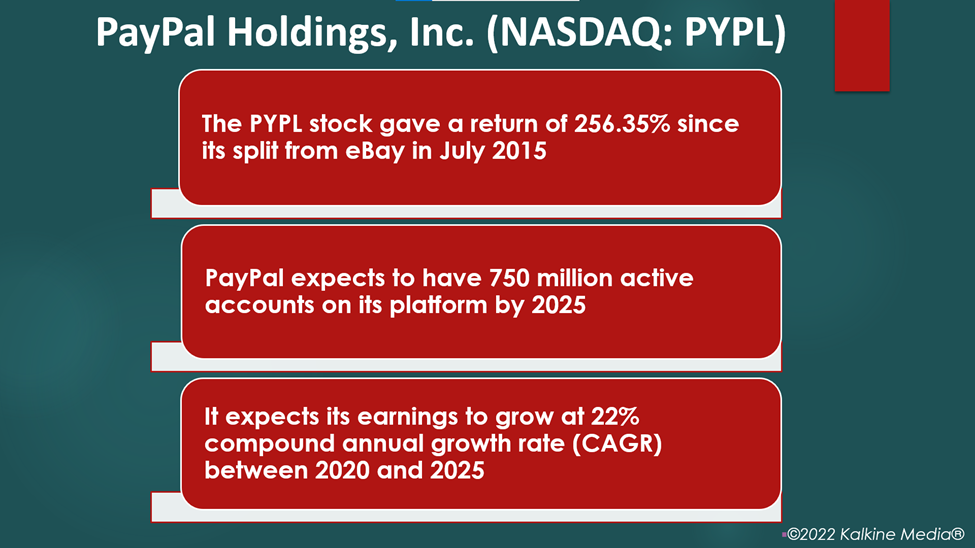 PayPal celebrates 20 year as a publicly traded company, what’s next?