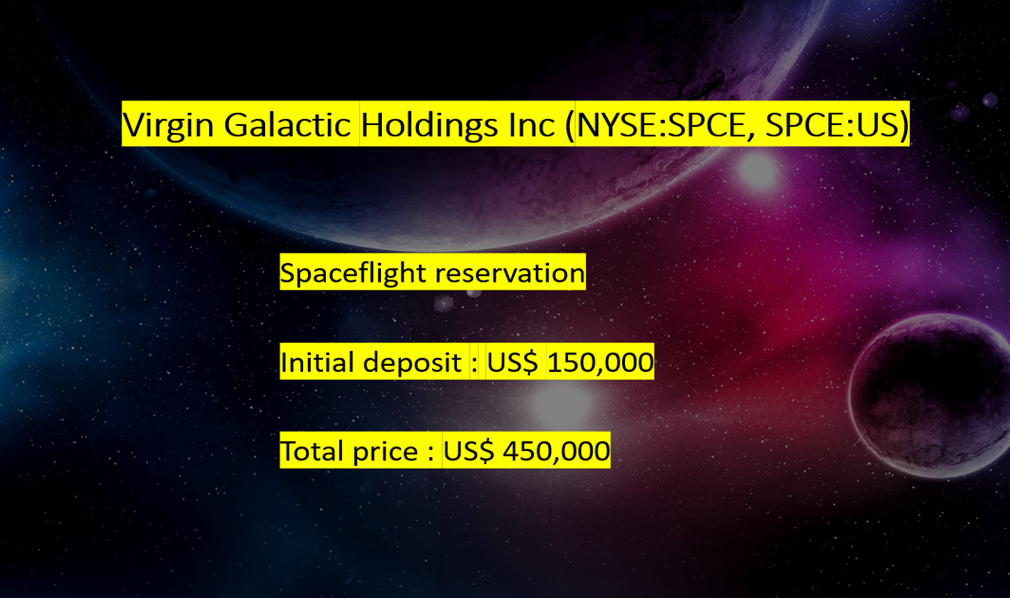 Image description: Virgin Galactic (NYSE: SPCE, SPCE: US) spaceflight reservations