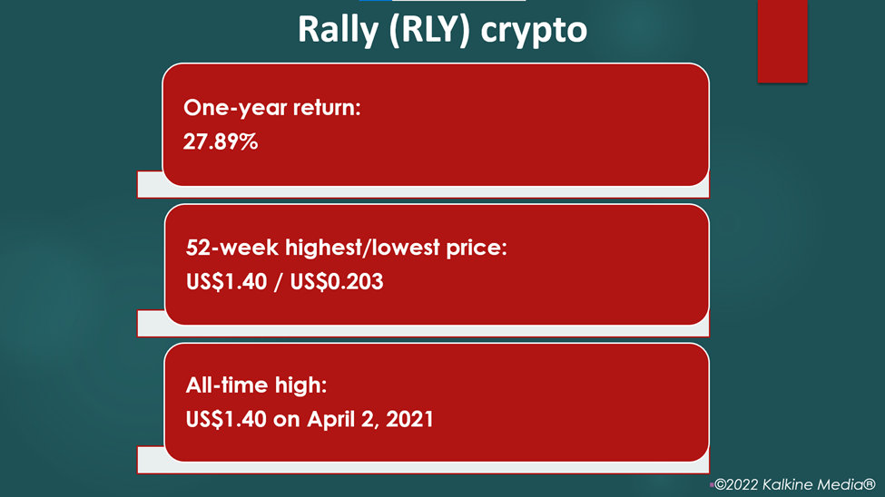 What is Rally (RLY) crypto? Know price and performance