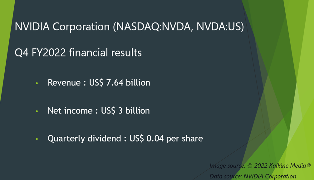 NVIDIA <a class='font-weight-bold' style='border-bottom: 2px dashed;' aria-label='https://kalkinemedia.com/us/companies/nasdaq-nvda'  href='https://kalkinemedia.com/us/companies/nasdaq-nvda'>(NASDAQ:NVDA)</a> Q4 FY2022 results