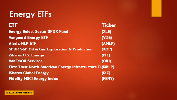 (Top nine Energy ETFs in the US to consider)