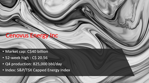 Cenovus Energy Inc