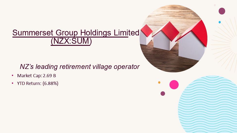 NZ healthcare stock- SUM
