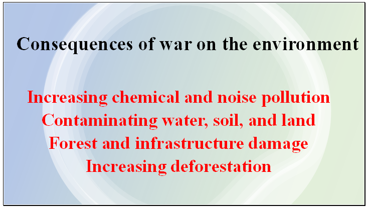 Consequences of war on the environment.