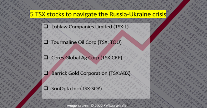 5 TSX stocks to navigate the Russia-Ukraine crisis