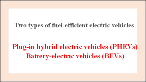 Two types of fuel-efficient electric vehicle.