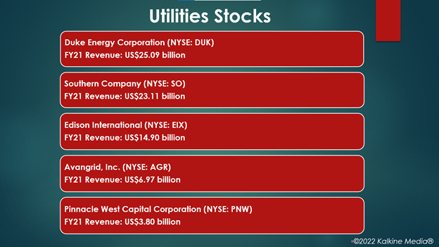 Top utilities stocks to explore