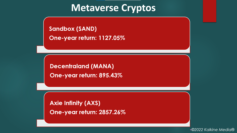 Top 3 metaverse cryptos to explore
