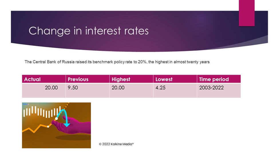 The Russian rouble tumbled by almost 20% lower at 99.5 per dollar