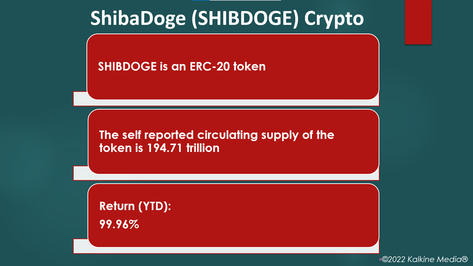 What is ShibaDoge (SHIBDOGE) crypto? Know price and performance