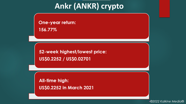 What is Ankr (ANKR) crypto?
