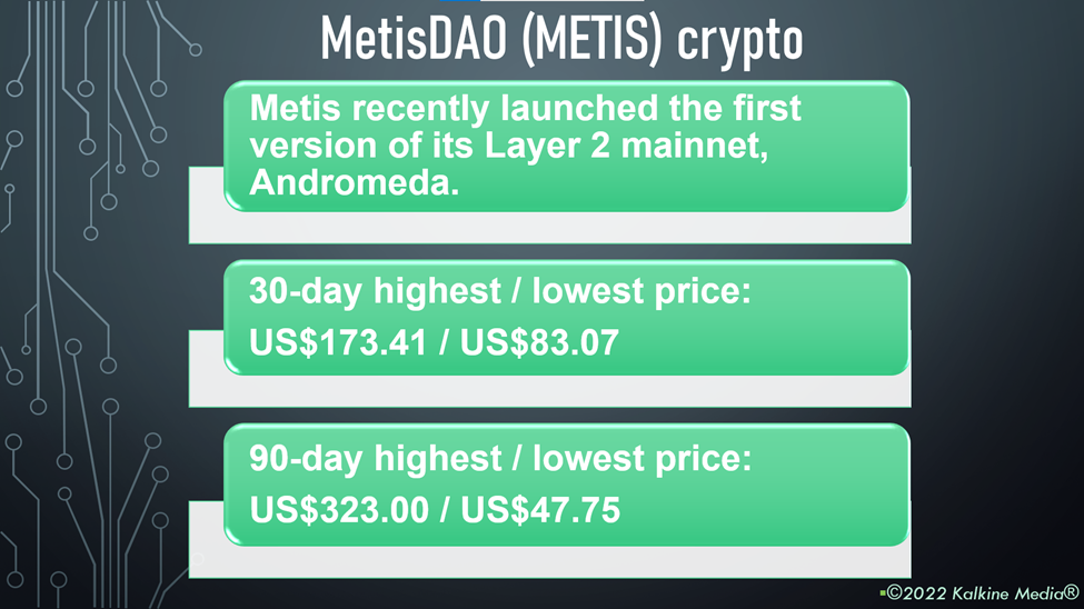 MetisDAO crypto price and performance