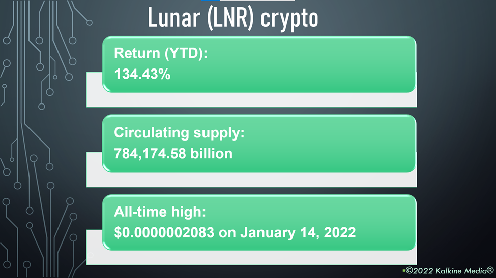 lnr crypto price
