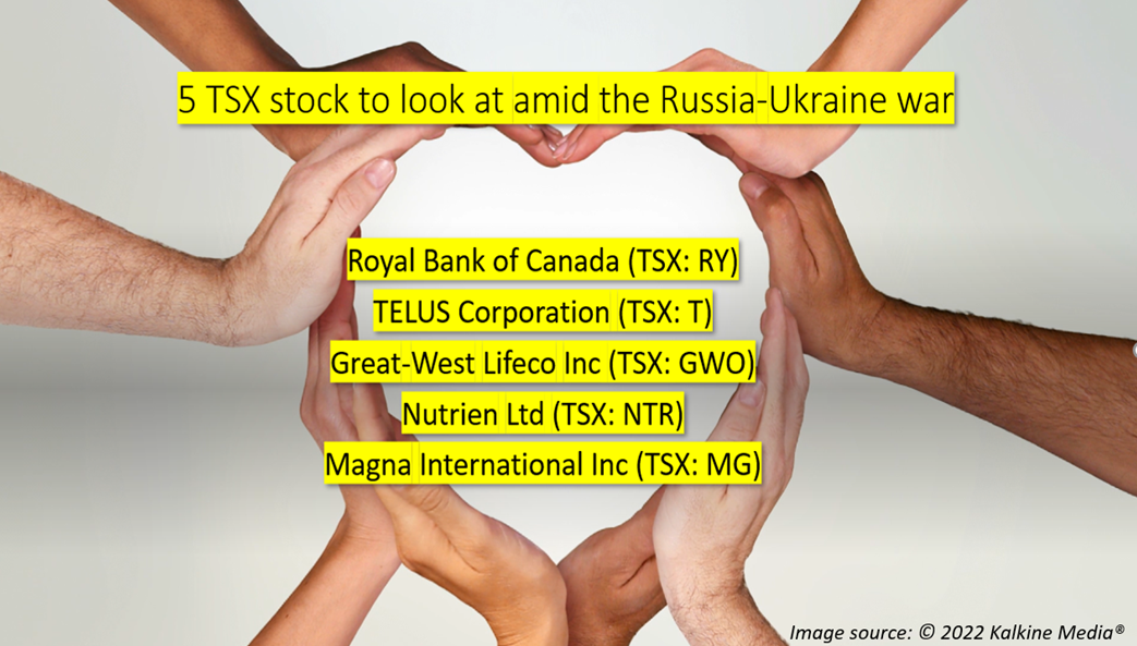Why are these Canadian stocks trending amid the Russia-Ukraine war?