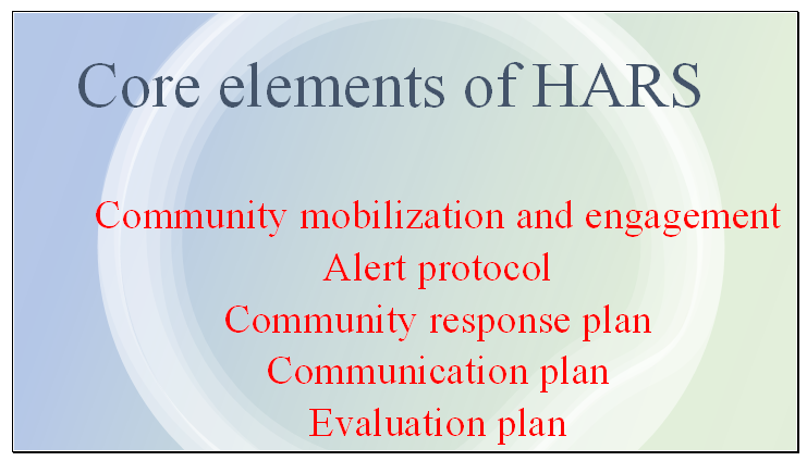 Core elements of HARS.