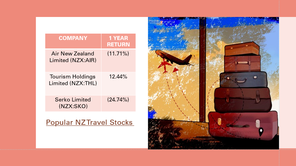 NZ travel stocks- AIR, THL, SKO