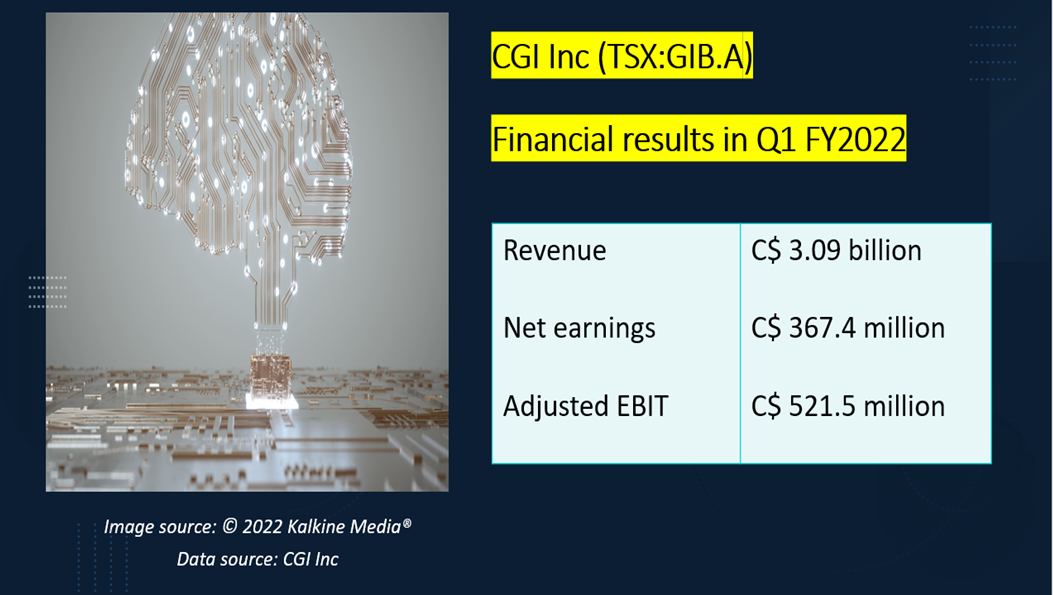  CGI (GIB.A) Q1 FY2021 results