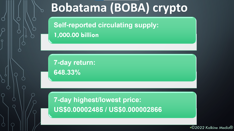 Bobatama (BOBA) crypto price and performance