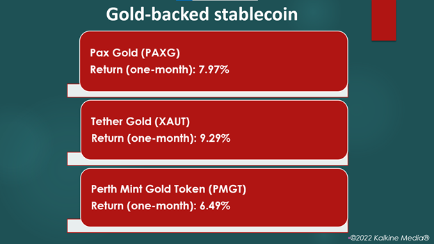 Gold-backed stablecoins: PAXG, XAUT, and PMGT