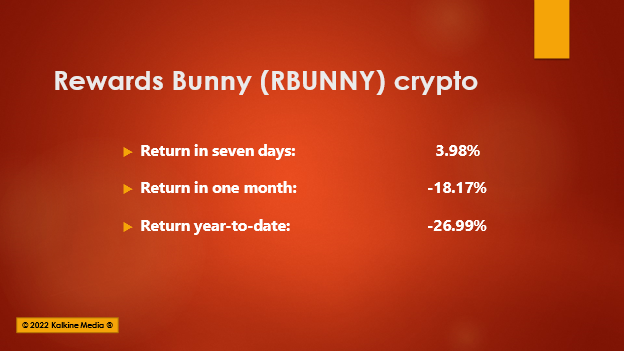 (Is Rbunny (RBUNNY) here to stay with its cashback rewards?)