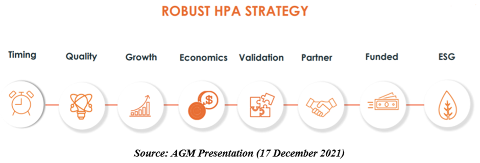 Robust HPA Strategy