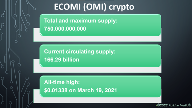 ECOMI (OMI) crypto price and performance