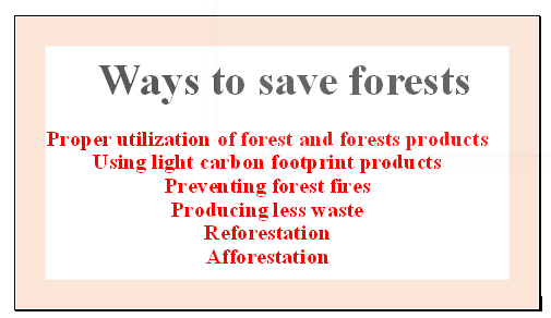 Ways to save forests.