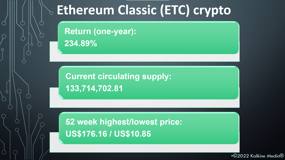 Ethereum Classic (ETC) crypto price and performance