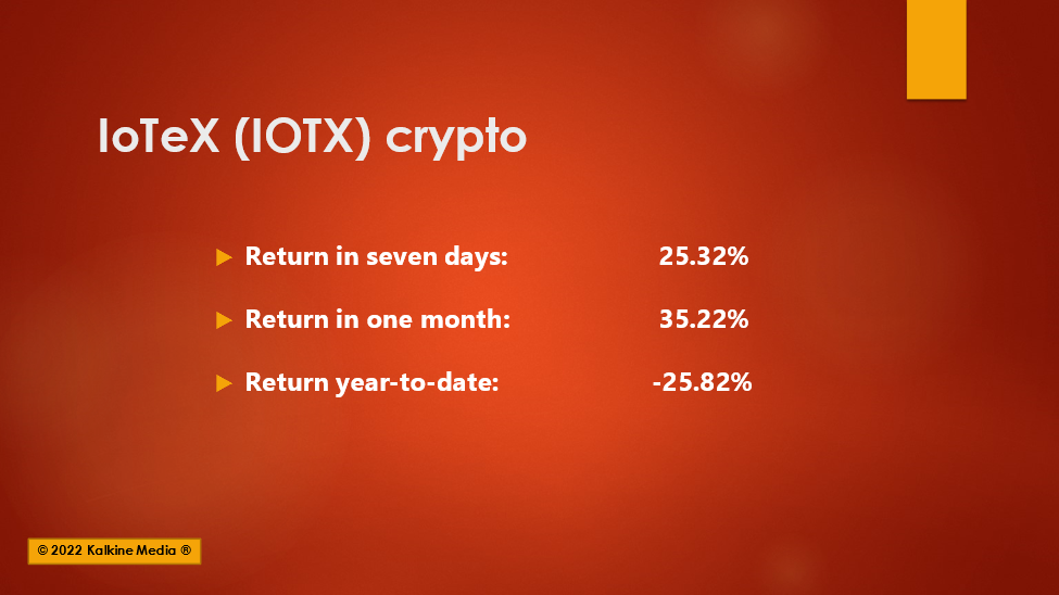 What is IoTeX (IOTX) crypto?