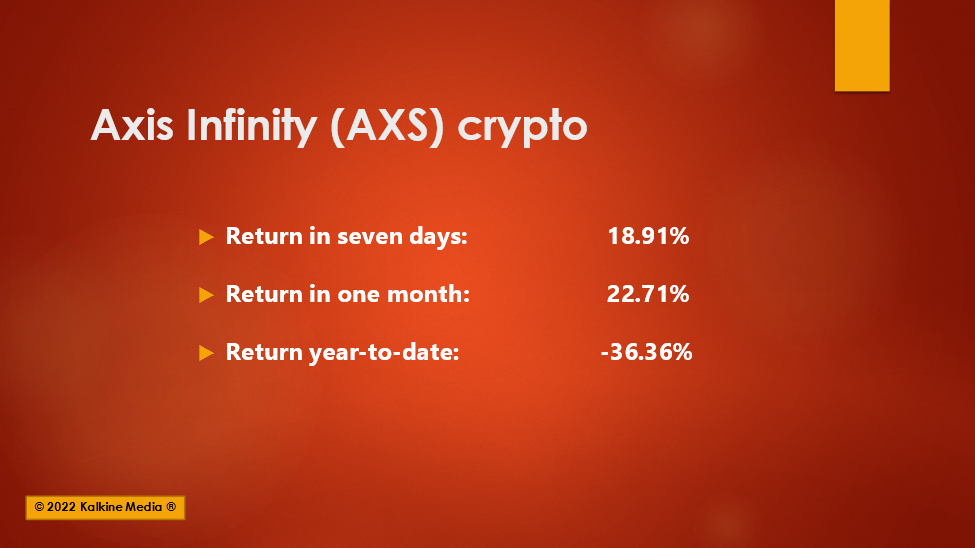 Axis Infinity (AXS)