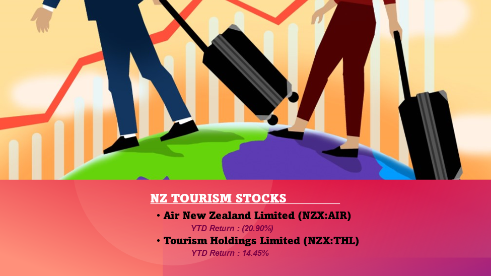 NZ tourism stocks- AIR, THL