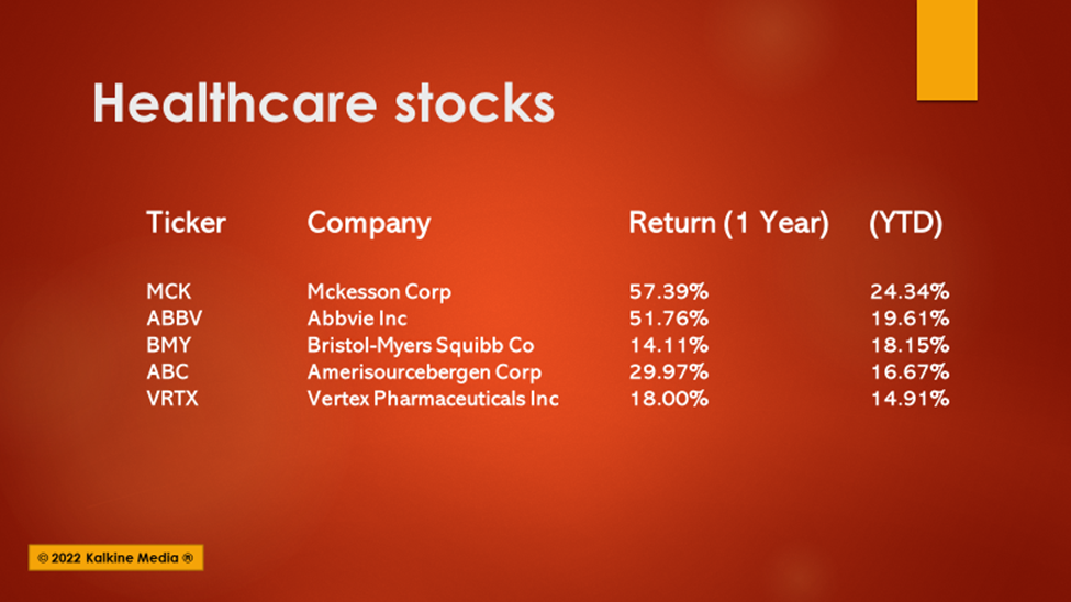 Top healthcare stocks to watch in Q2: ABBV, BMY, ABC, VRTX & MCK