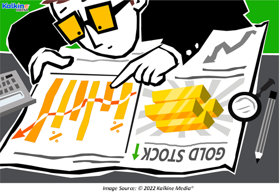 Gold and related instruments surged in August 2020