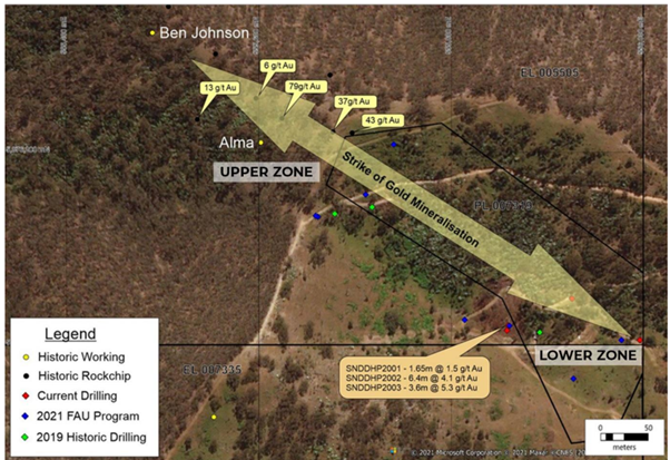 Mineralised system open along strike and depth at Snowstorm