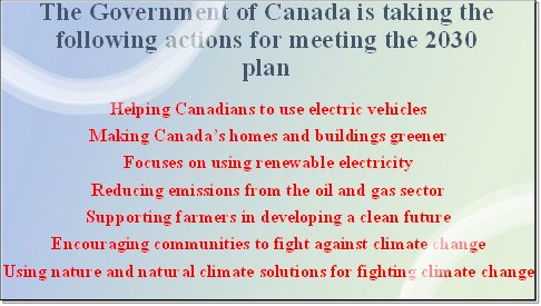 Government actions for meeting 2030 plan