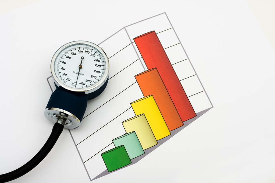 Increased cost for healthcare organisations