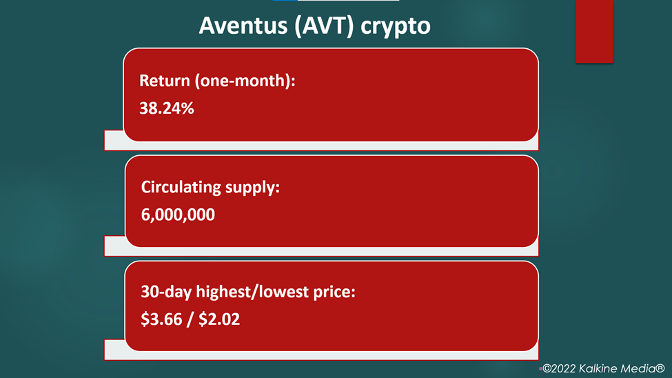 avt crypto price