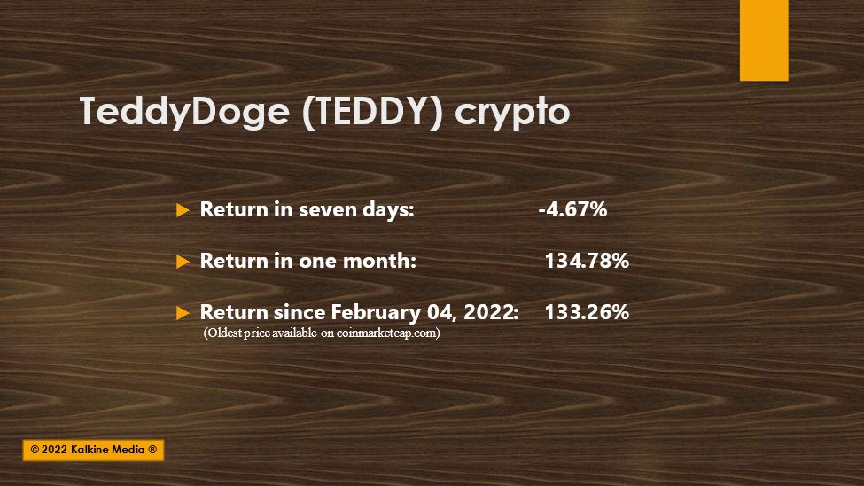 teddy crypto price