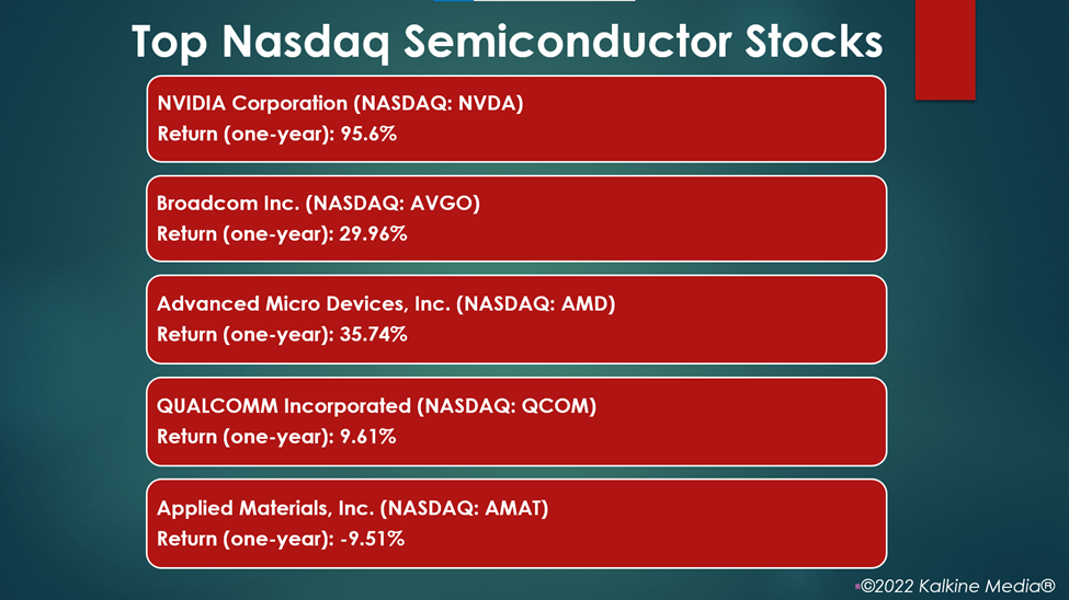 Semiconductor stocks: NVDA, AVGO, AMD, QCOM, AMAT