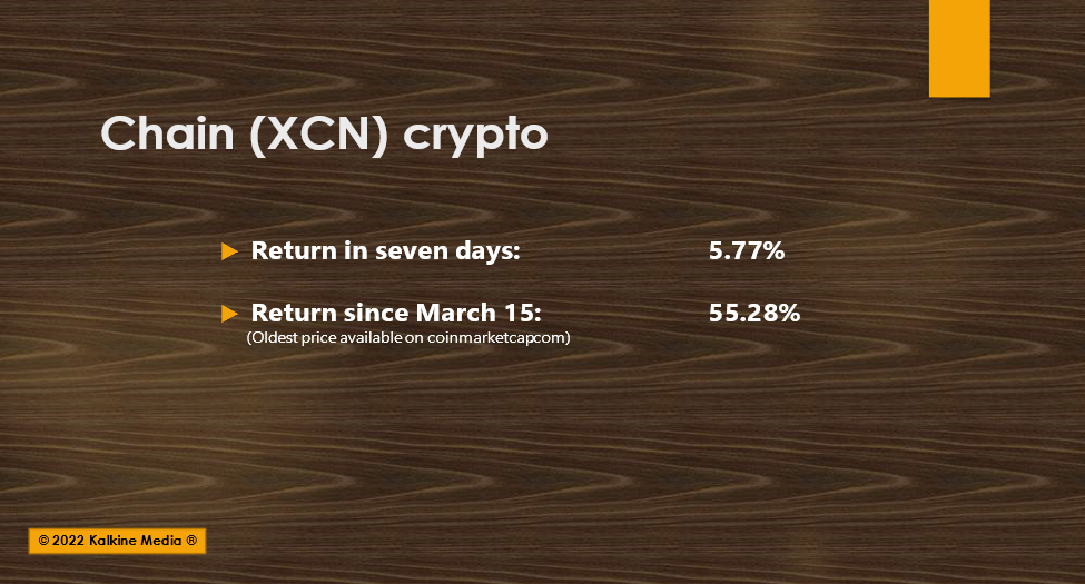 Why Chain (XCN) crypto jumped over 70% in 30 days?