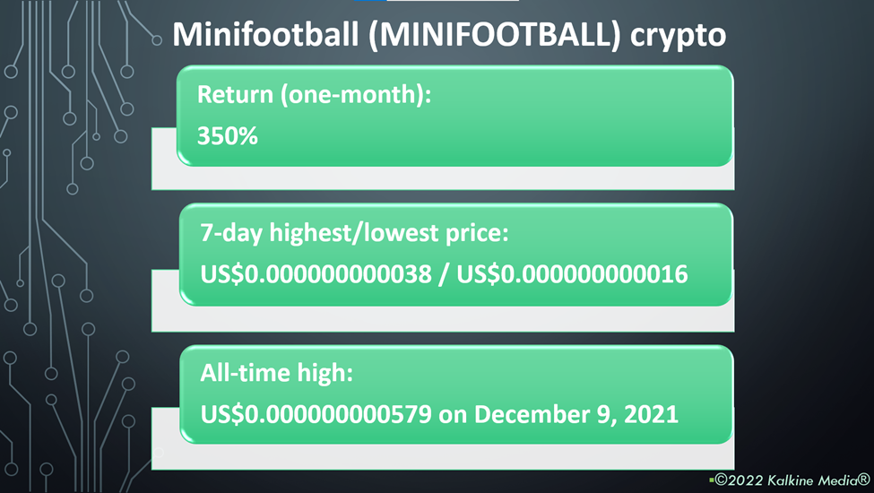 minifootball crypto