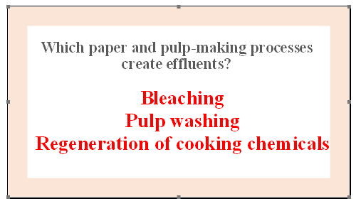 Which paper and pulp-making processes create effluents?