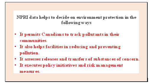 NPRI data’s ways for helping inform decisions on conserving the environment.