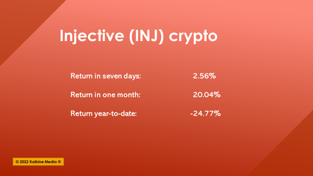 What is Injective (INJ) crypto, and why is it rising?