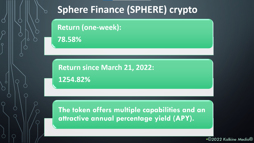 sphere financial crypto
