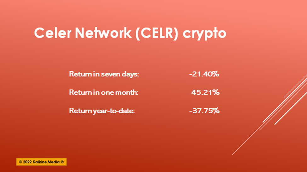 Why is Celer Network (CELR) crypto rising?