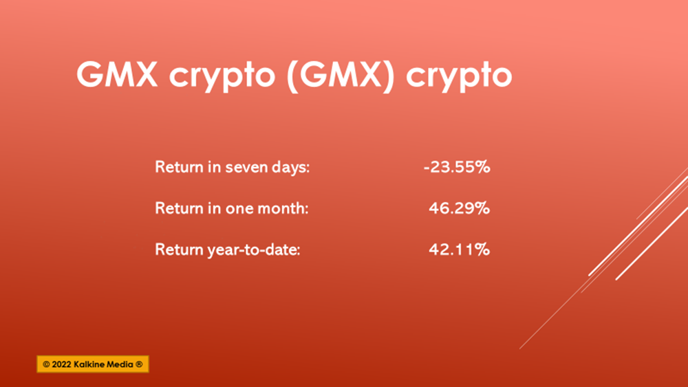 Why is GMX crypto gaining attention?   